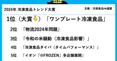 2024年冷凍食品トレンド大賞は「ワンプレート冷凍食品」