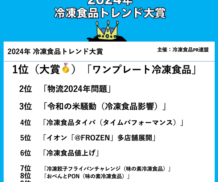 2024年冷凍食品トレンド大賞は「ワンプレート冷凍食品」